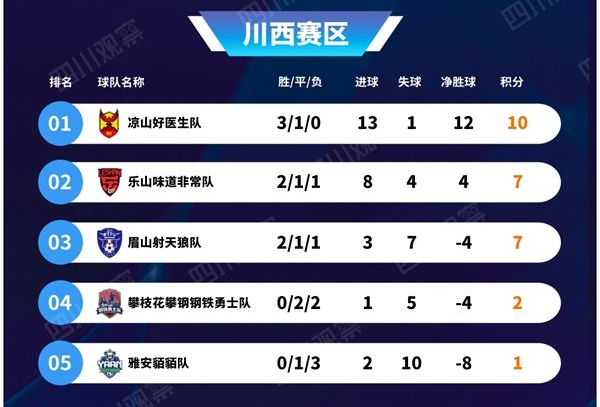 bevictor伟德官网 - 韦德官方网站