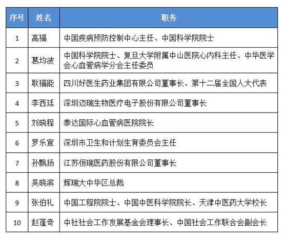 bevictor伟德官网 - 韦德官方网站
