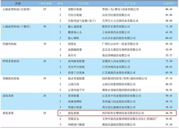bevictor伟德官网 - 韦德官方网站