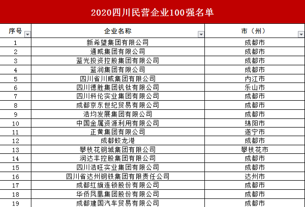 bevictor伟德官网 - 韦德官方网站