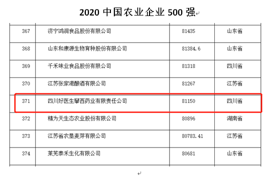 bevictor伟德官网 - 韦德官方网站